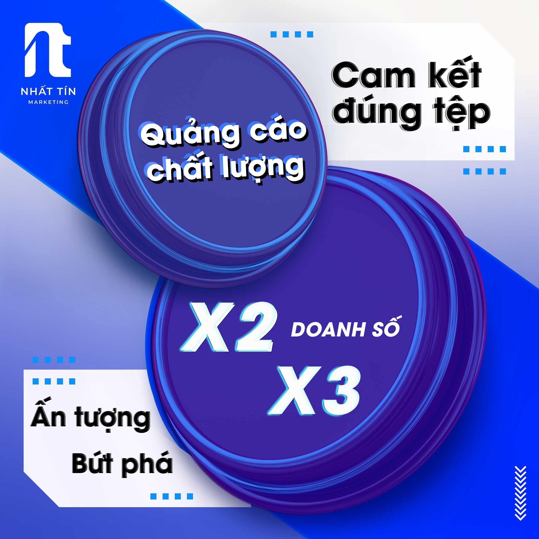 Dịch vụ chăm sóc fanpage giúp bùng nỗ doanh số x2x3