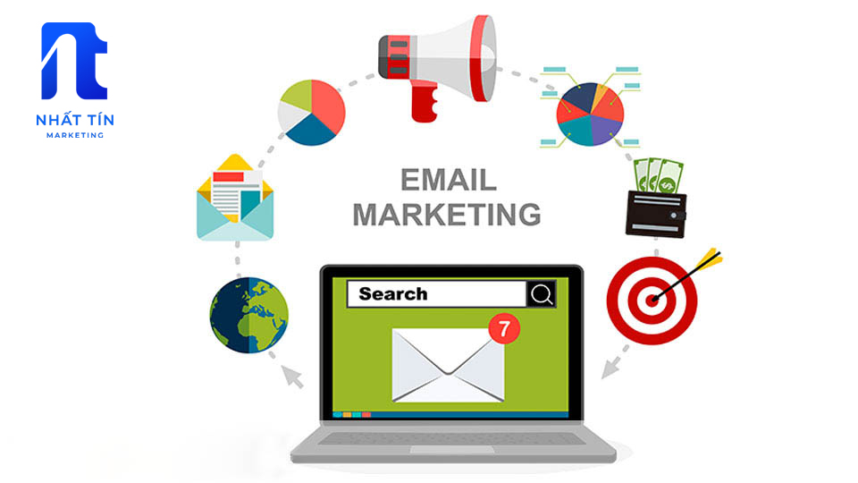 Marketing online với email Marketing