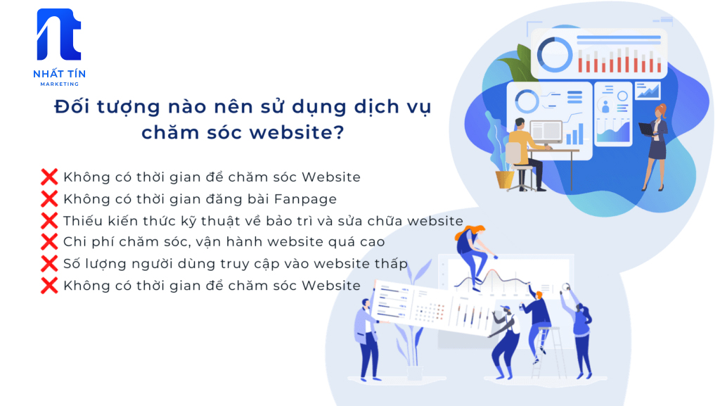 Những trường hợp cần sử dụng dịch vụ chăm sóc website Nha Trang