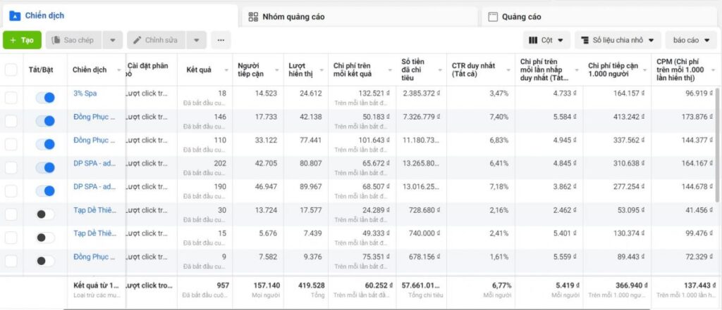 Tạo Chiến Dịch Quảng Cáo – Hướng dẫn chạy quảng cáo facebook