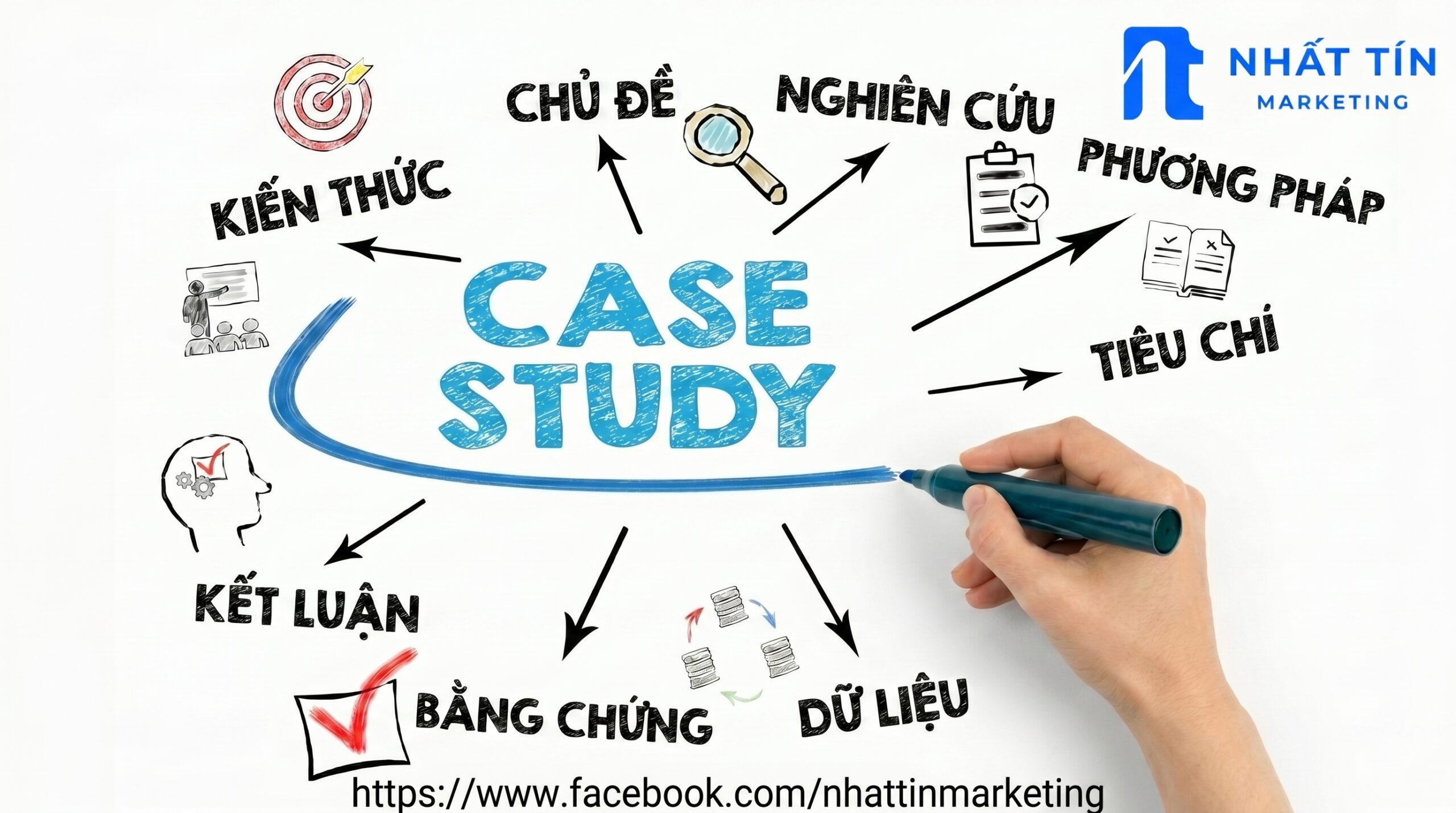 Phương pháp xây dựng Case Study chuyên sâu tại Nhất Tín Marketing