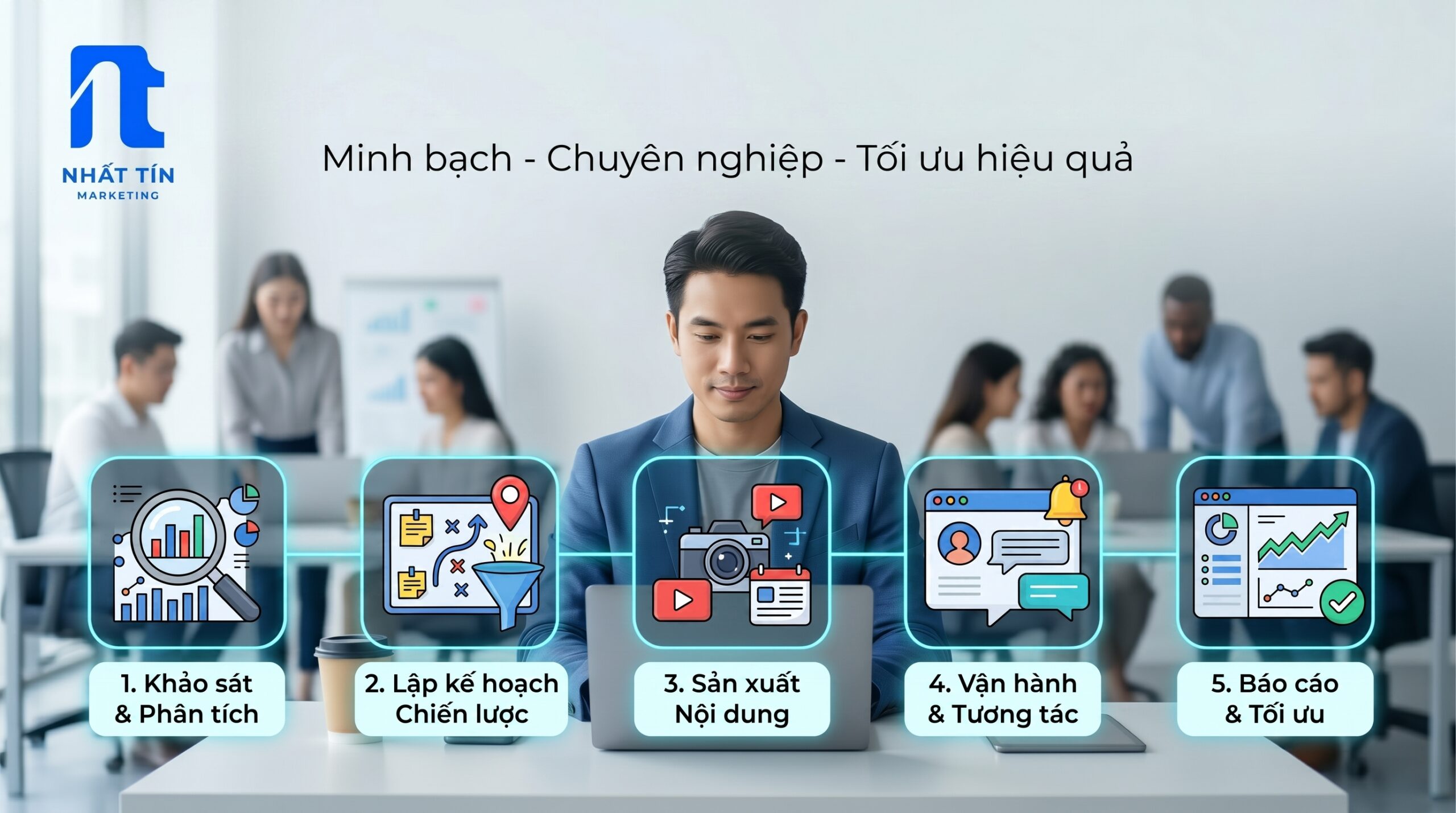 Quy trình quản trị Fanpage chuẩn hóa tại Nhất Tín Marketing
