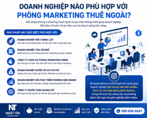 Doanh Nghiệp Nào Phù Hợp Với Phòng Marketing Thuê Ngoài?