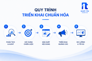 marketing thuê ngoài