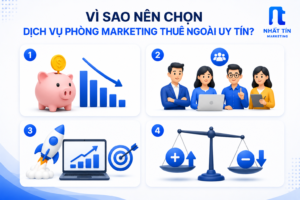 dịch vụ phòng marketing thuê ngoài uy tín