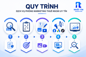 dịch vụ phòng marketing thuê ngoài uy tín
