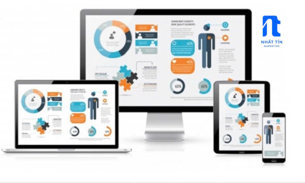 dịch vụ chăm sóc website