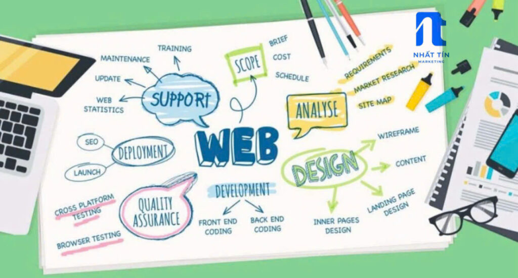 chăm sóc website chuẩn SEO